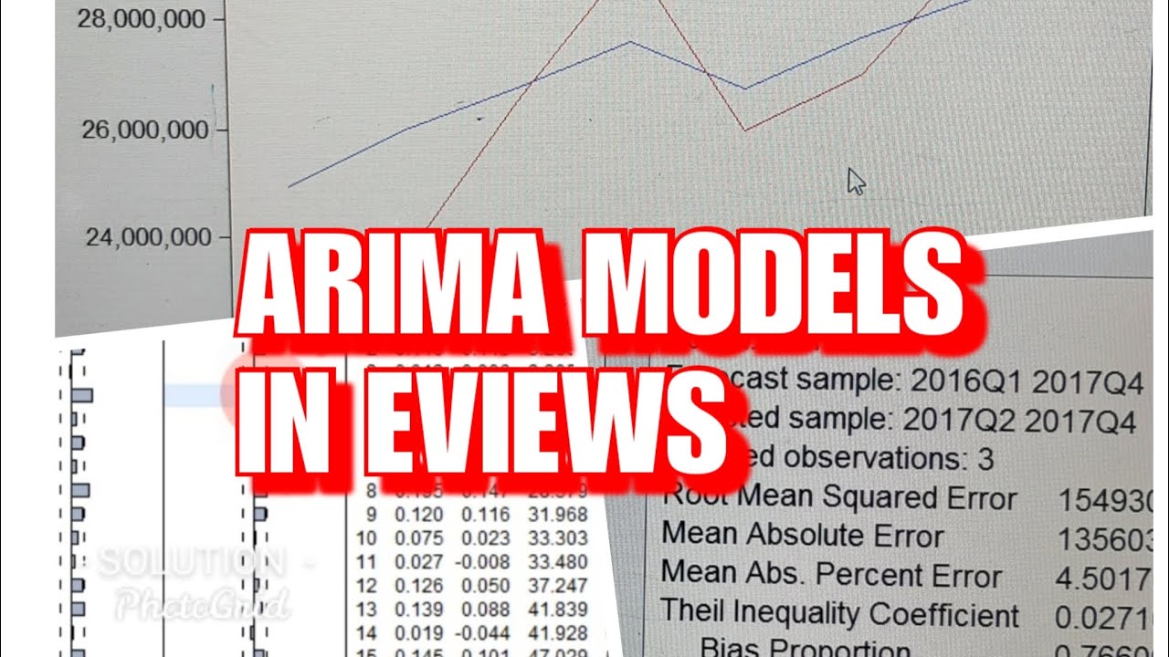 How to Estimate ARIMA Models in Eviews