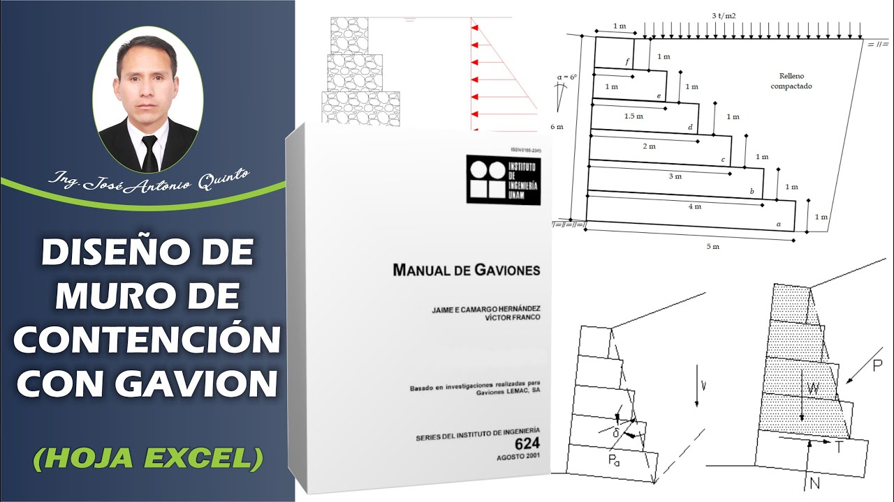 DISEÑO DE MURO DE GAVIÓN CON ALTURA 6.00 METROS (HOJA EXCEL)