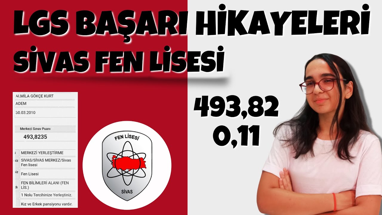 LGS Başarı Hikayeleri | Sivas Fen Lisesi | Almila Gökçe Kurt