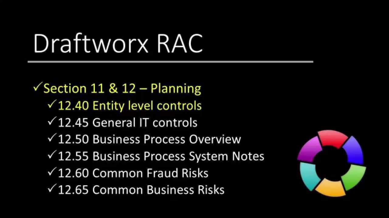 RAC QuickVid - 12.40 Entity Level Controls