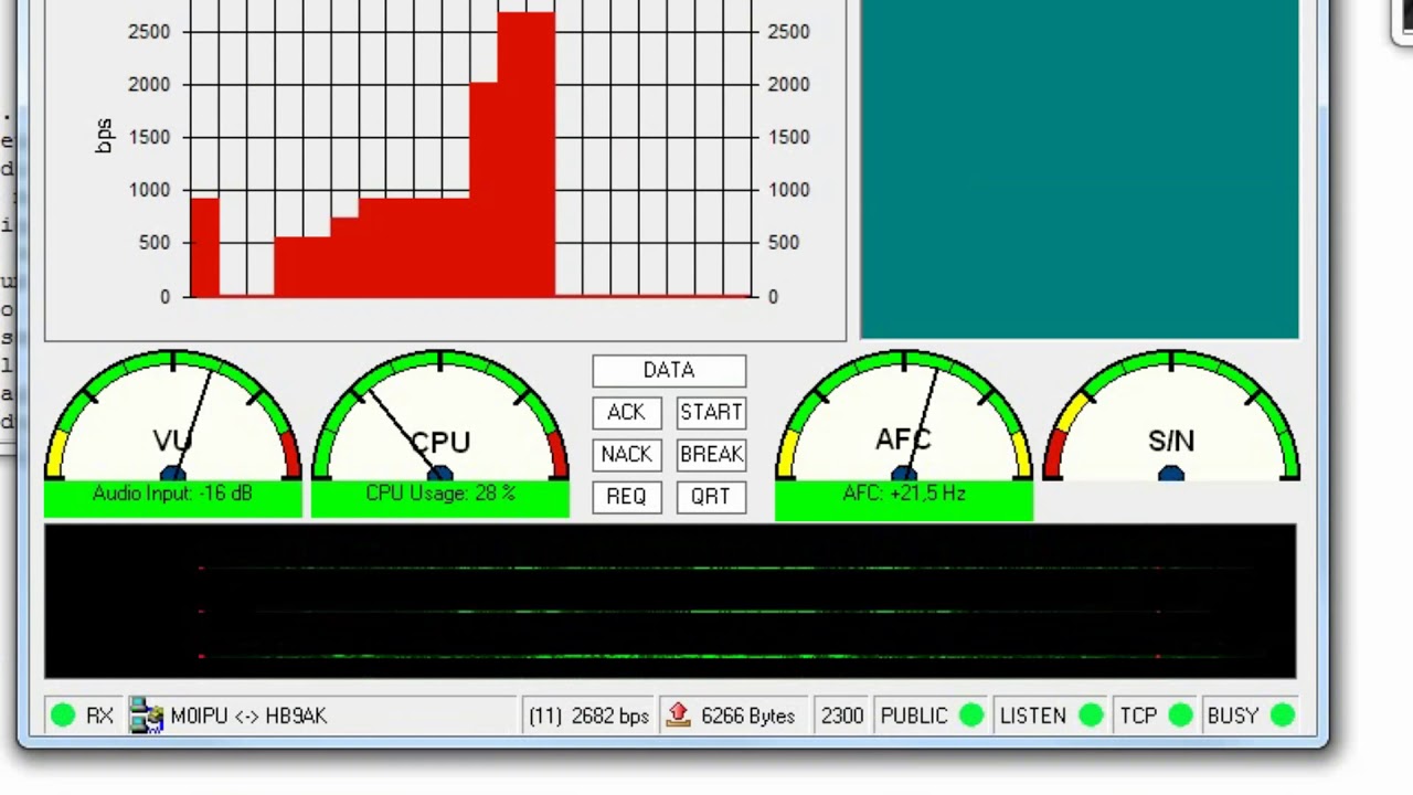 WinLink RMS Express and VARA 4 HF modem - short speed test - RMS 16800BPM achieved in good condx.