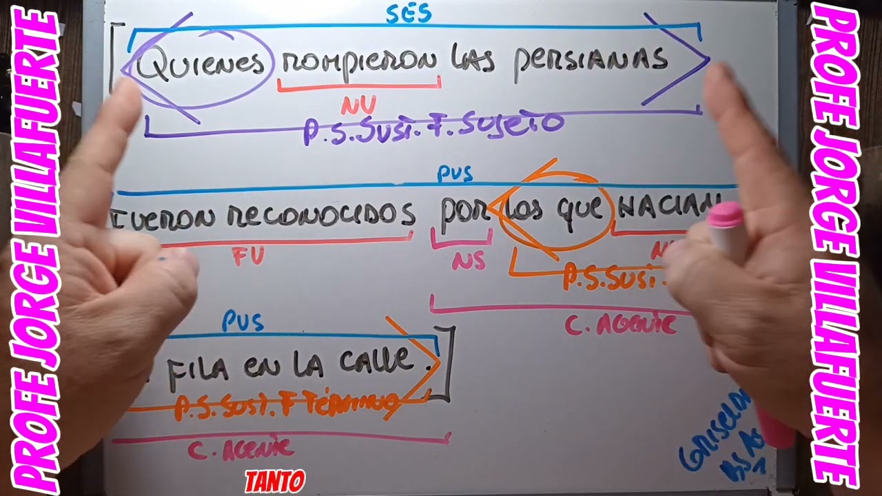 Análisis Sintáctico de Proposición Subordinada Sustantiva (Griselda - Bs As)