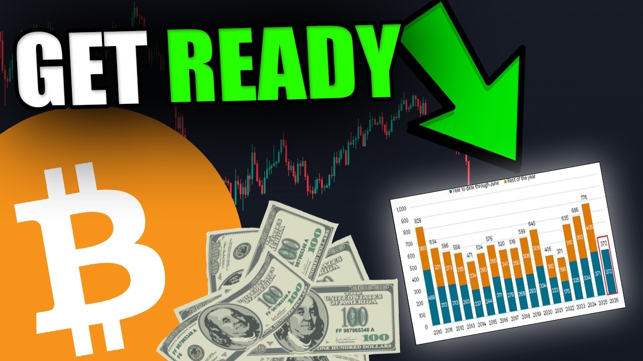 BITCOIN HOLDERS... I AM TAKING URGENT ACTION NOW