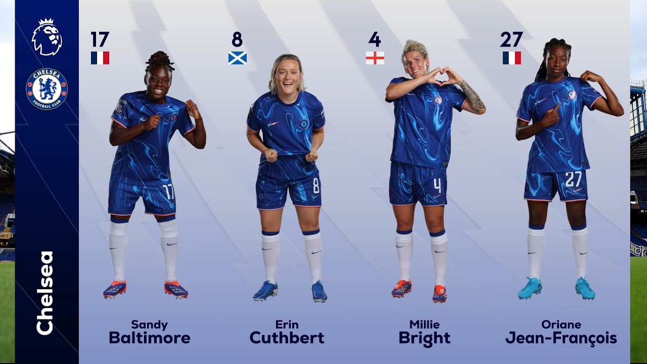 Premier League Line Up Animation - Sky Sports Version