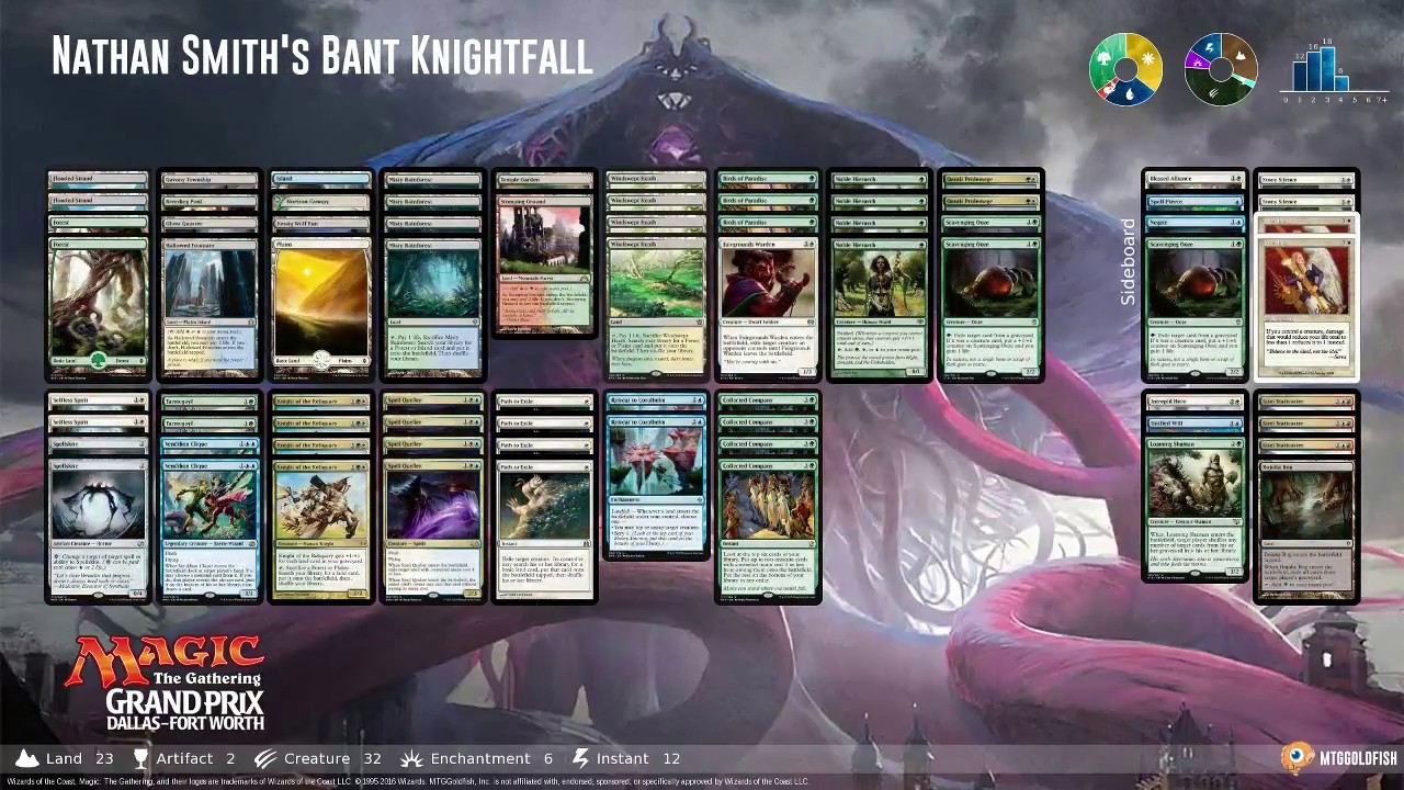 GP Dallas, Round 14: Corey Burkhart (Grixis Control) vs. Nathan Smith (Bant Knightfall)