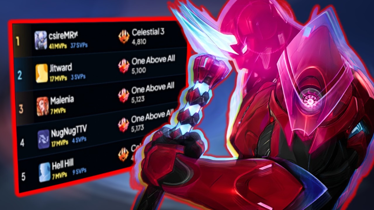 the devil of arakko ft. @punk_monk25