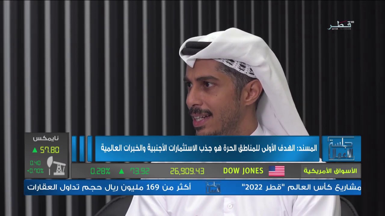 Abdulla Al-Misnad on QFZA goals and progress at Qatar Free Zones. Interview with Qatar Television.