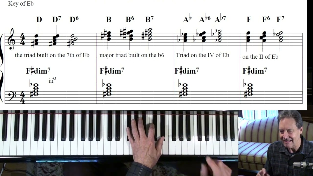 The flat iii diminished chord 🎹 What A Difference A Day Made