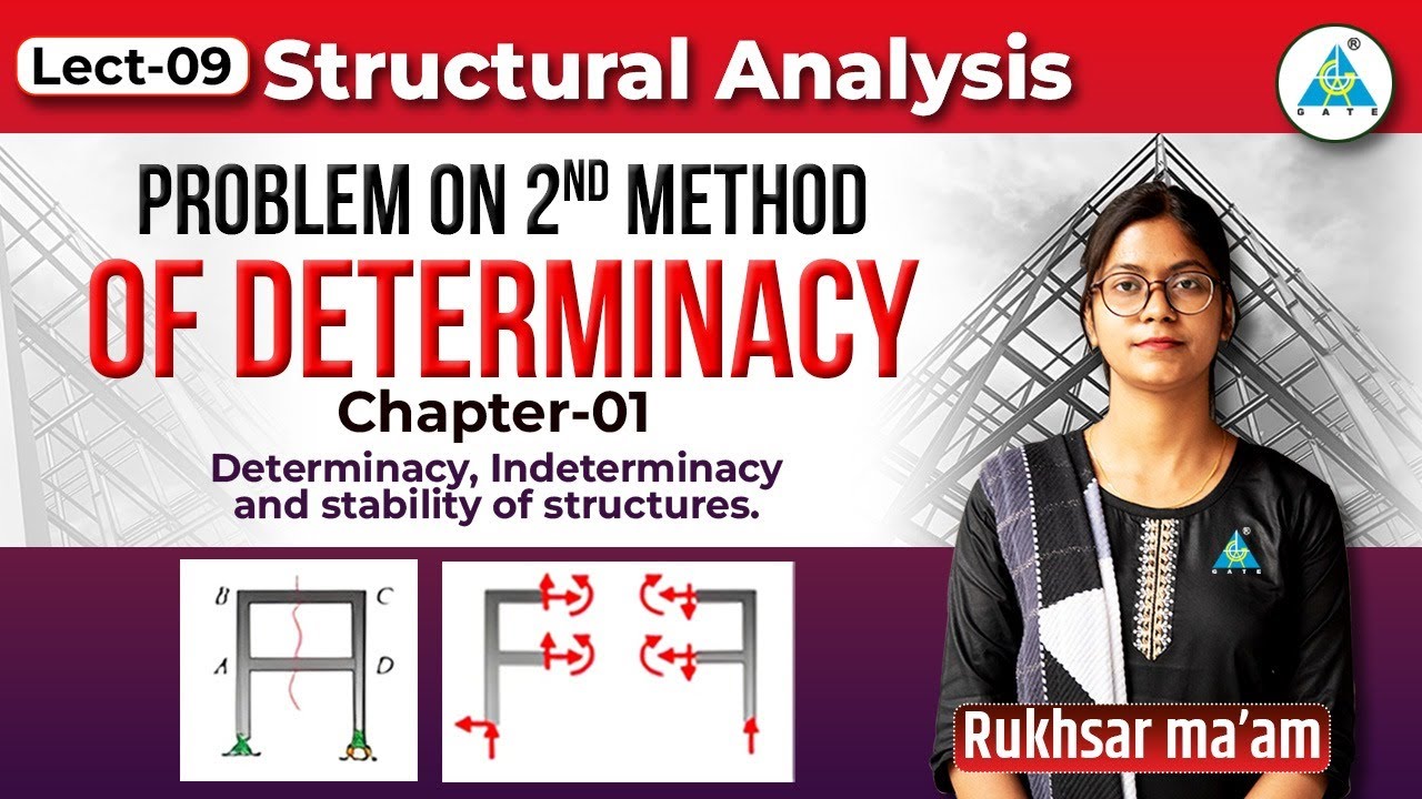 Lec-09|| Structural Analysis || Problem on 2nd Method of DETERMINACY 