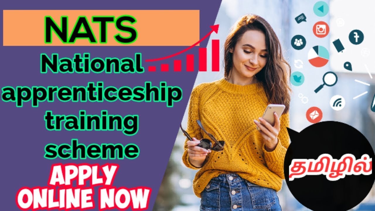 What is NATS and it's benefits?
