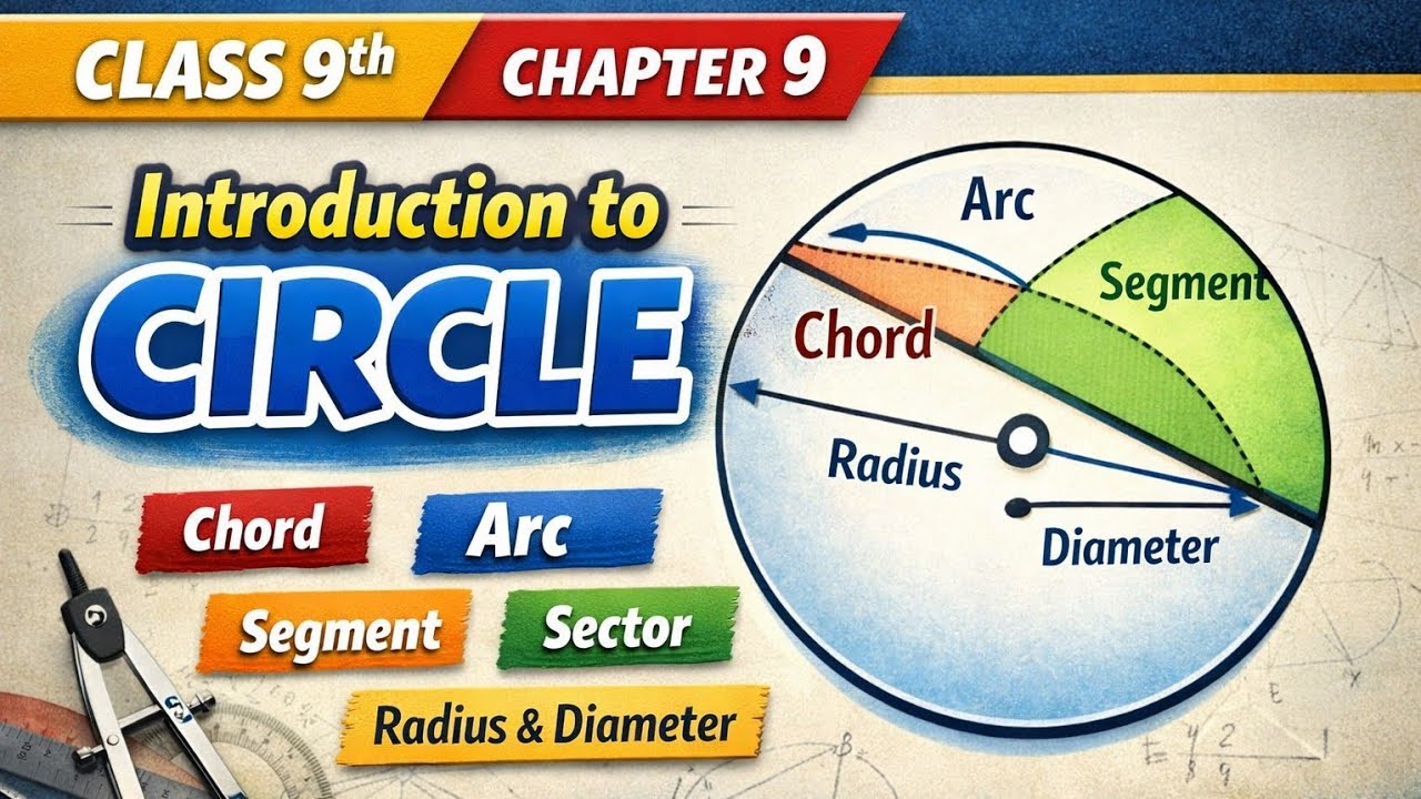 Class 9 Maths Chapter 9 | Introduction to Circles | Chord, Arc, Sector, Segment, Radius & Diameter 