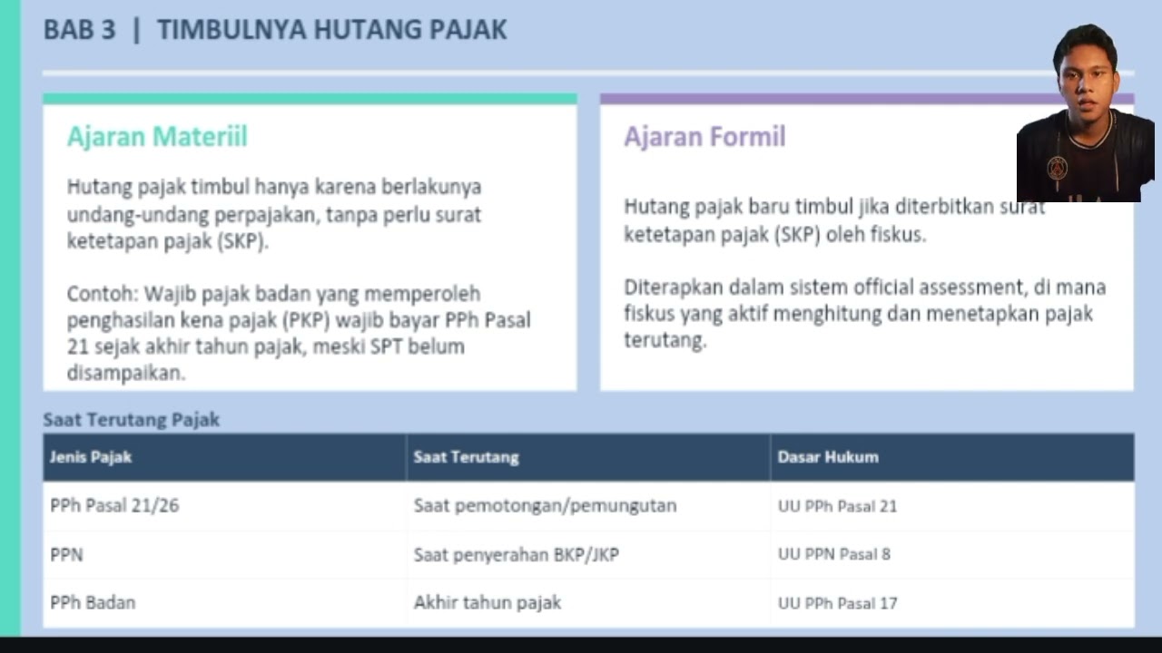 Timbulnya hutang pajak,Penagihan pajak, Terhapusnya hutang pajak | Rayhan Pratama_C1C025078