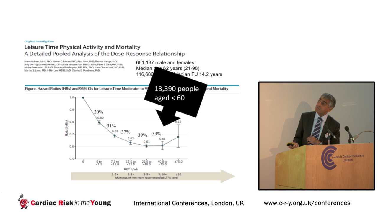 CRY Conference 2016 - Exercise dose - Prof Sanjay Sharma