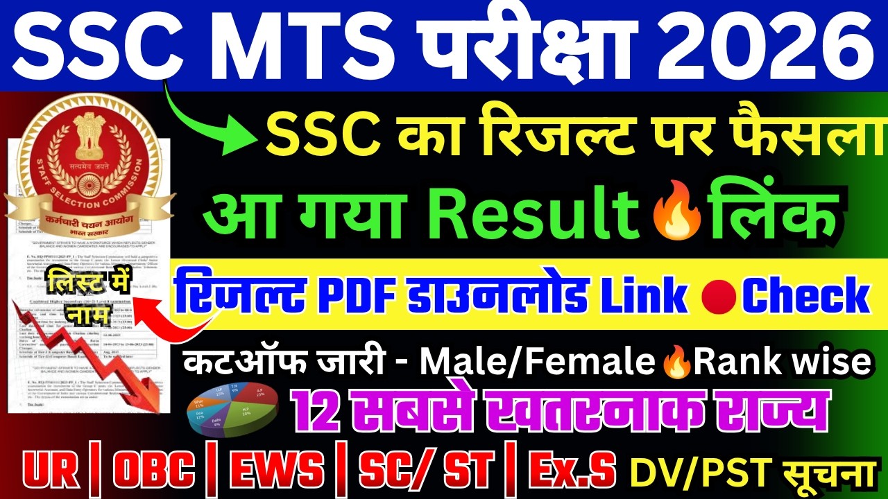 SSC MTS Result Out 🔥 2026 | Expected Cut Off | Big Update | Havaldar Result | Latest News