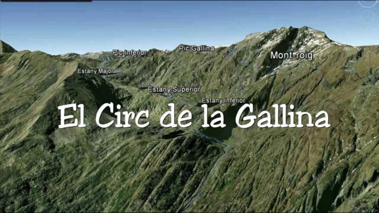 Circ de la Gallina