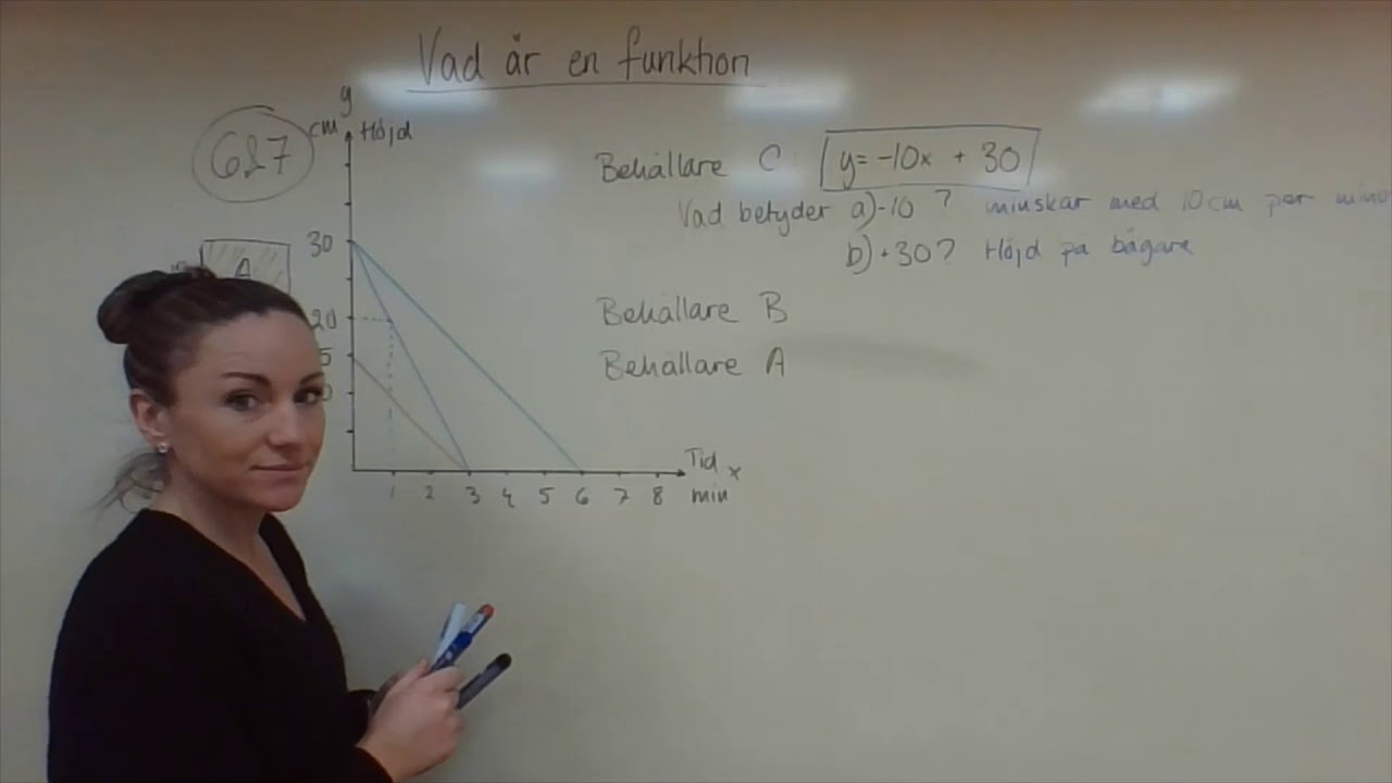 98 99 Vad är en funktion