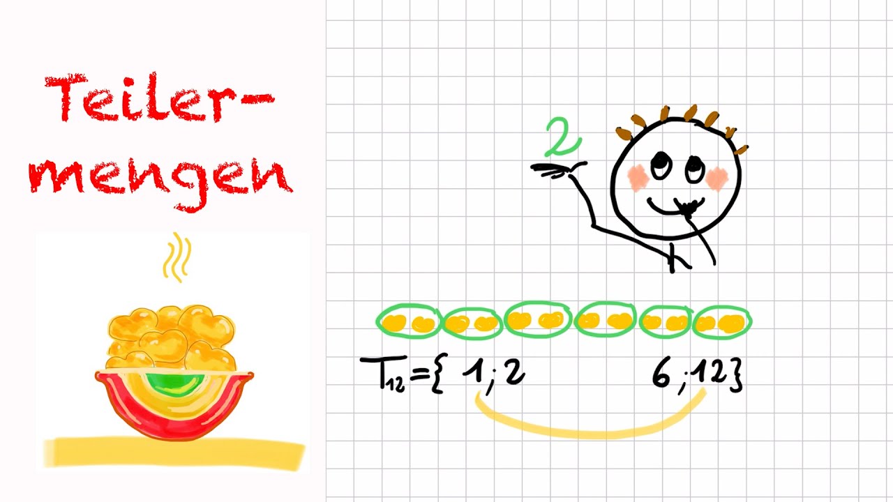 Teilermengen bestimmen - finde die Teiler mit Brötchen heraus