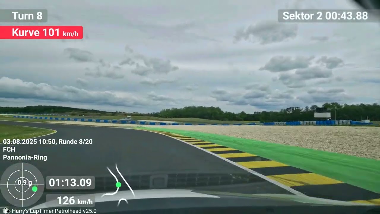 Pannonia Ring 03.08.2025