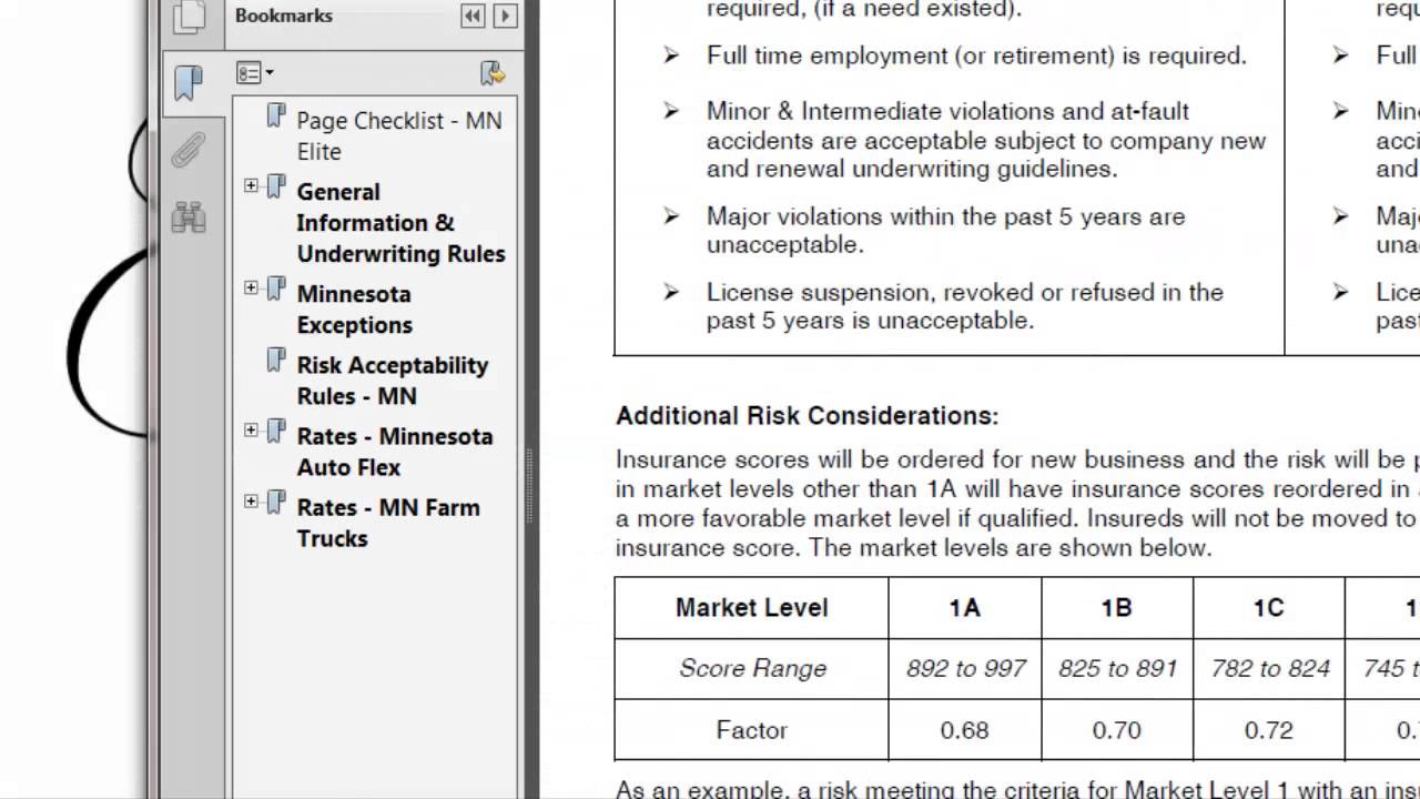 What is your insurance score andhow does it