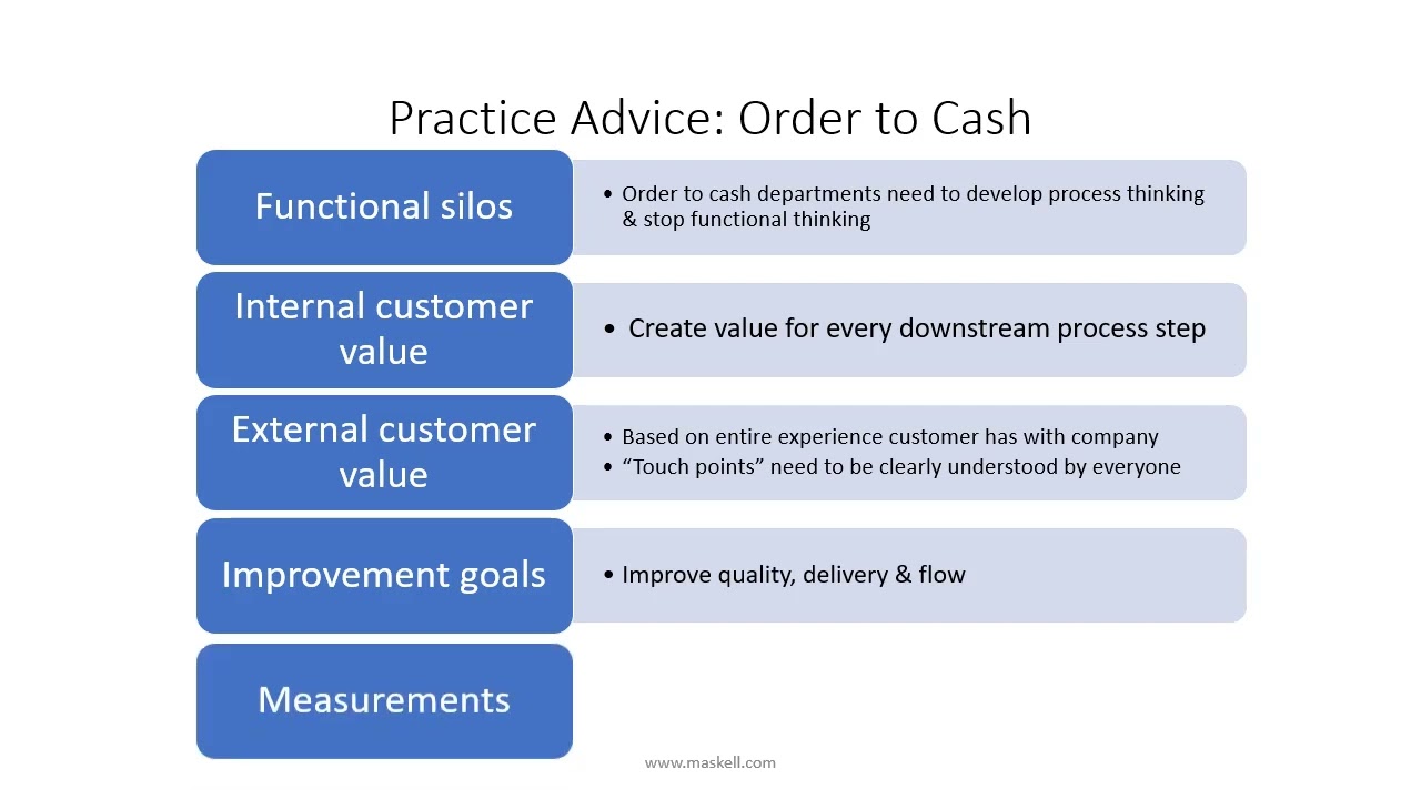 Improving Accounts Receivable   Practical Advice