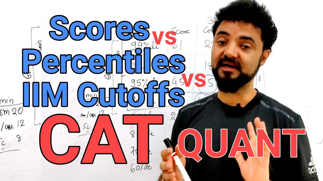 CAT 2020 Targets. CAT 2019 Scores vs Percentiles vs Cutoffs. Quant Section