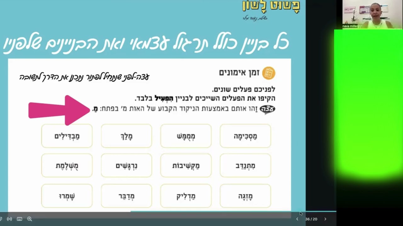 שבעת הבניינים-הוראת בניין הפעיל