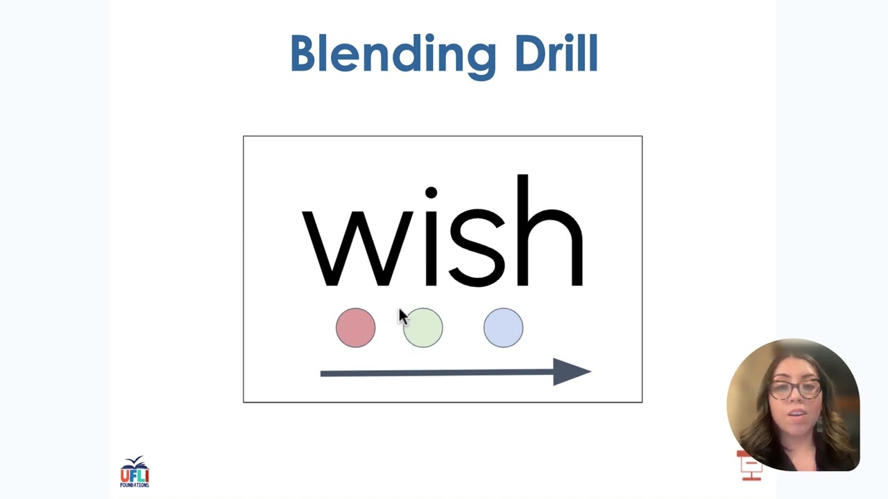 UFLI Foundations Lesson 89 pptx 1