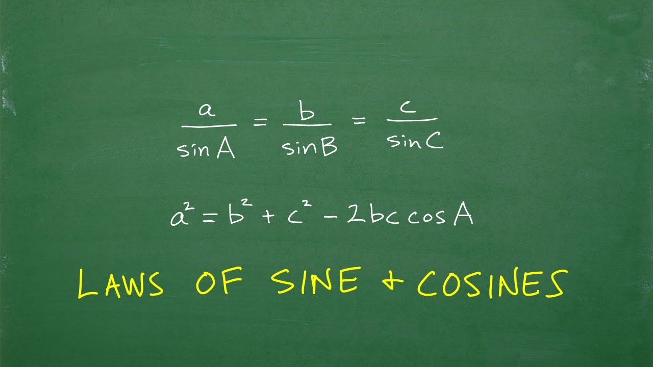 Laws of Sine and Cosine – a quick introduction