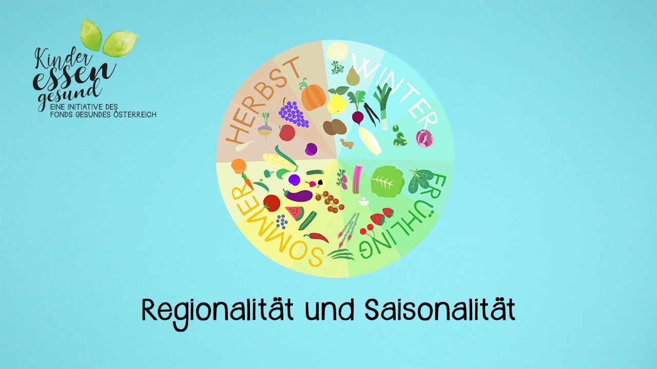 Regionalit&auml;t und Saisonalit&auml;t