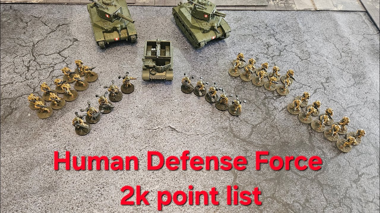 Human Defense Force 2k point Competitive List. 