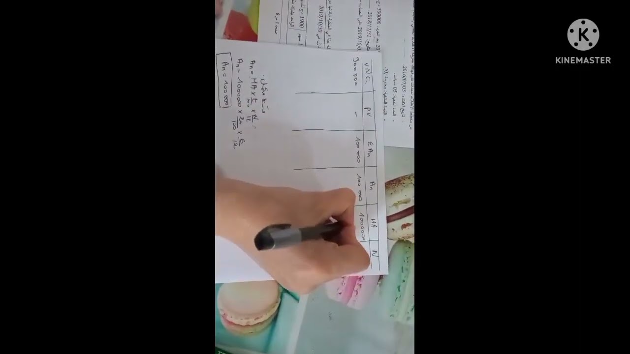 حل موضوع بكالوريا 2020(اعمال نهاية السنة)