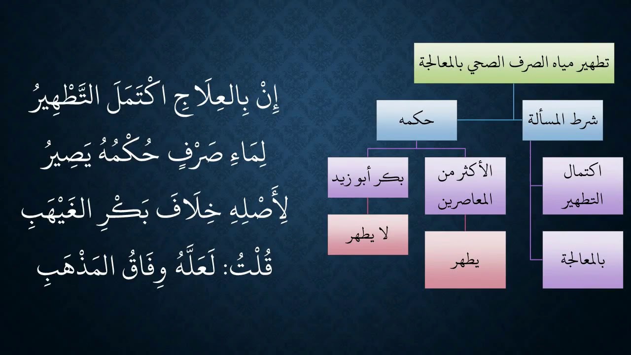 07شرح منظومة فقه النوازل - عامر بهجت (تطهير مياه الصرف الصحي)