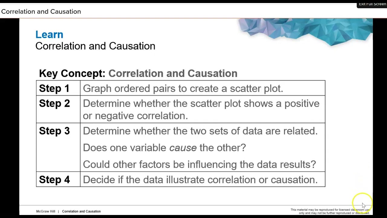 M1 Notes  Correlation and Causation (2025-2026)