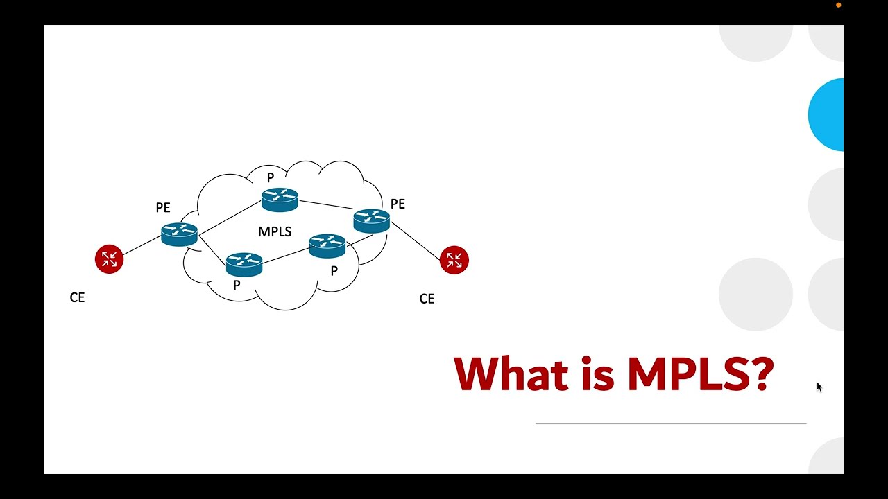 Что такое MPLS?