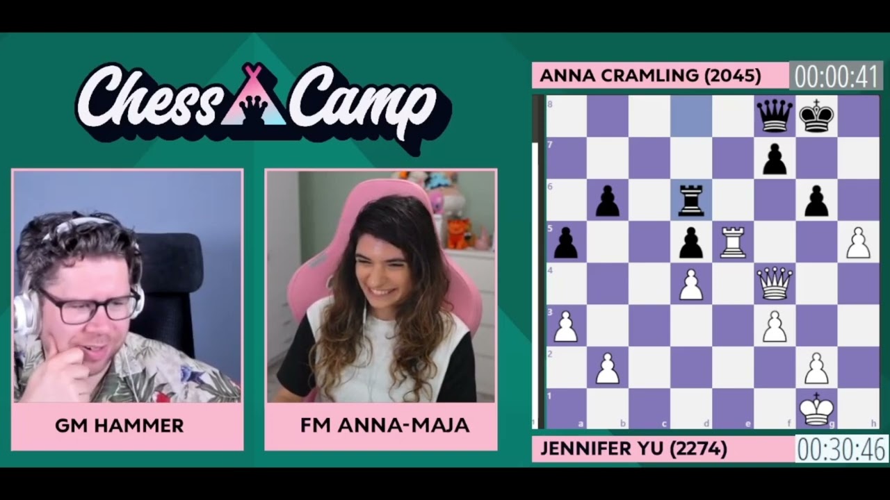 Hammer-Anna-Maja commentary Chess Camp 2024