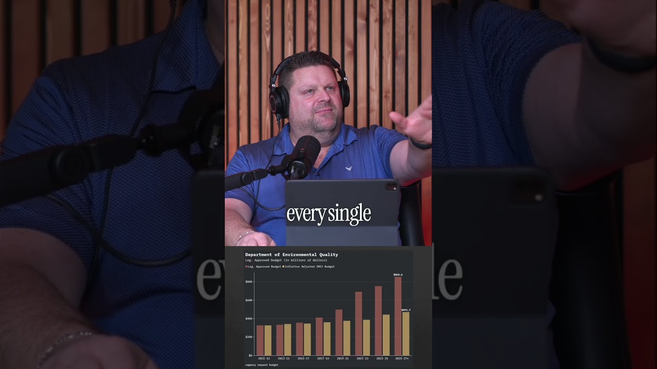 Every Fee Ends Up on Your Bill