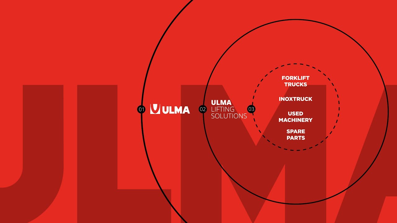 We are ULMA Lifting Solutions  - ES