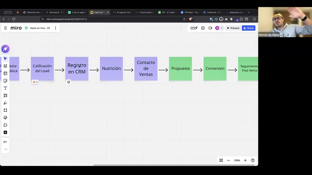 Cómo construir una Agente de IA que califique tus Leads