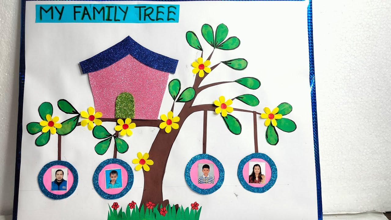 Family Tree School Project/Family Tree/family tree#familytree