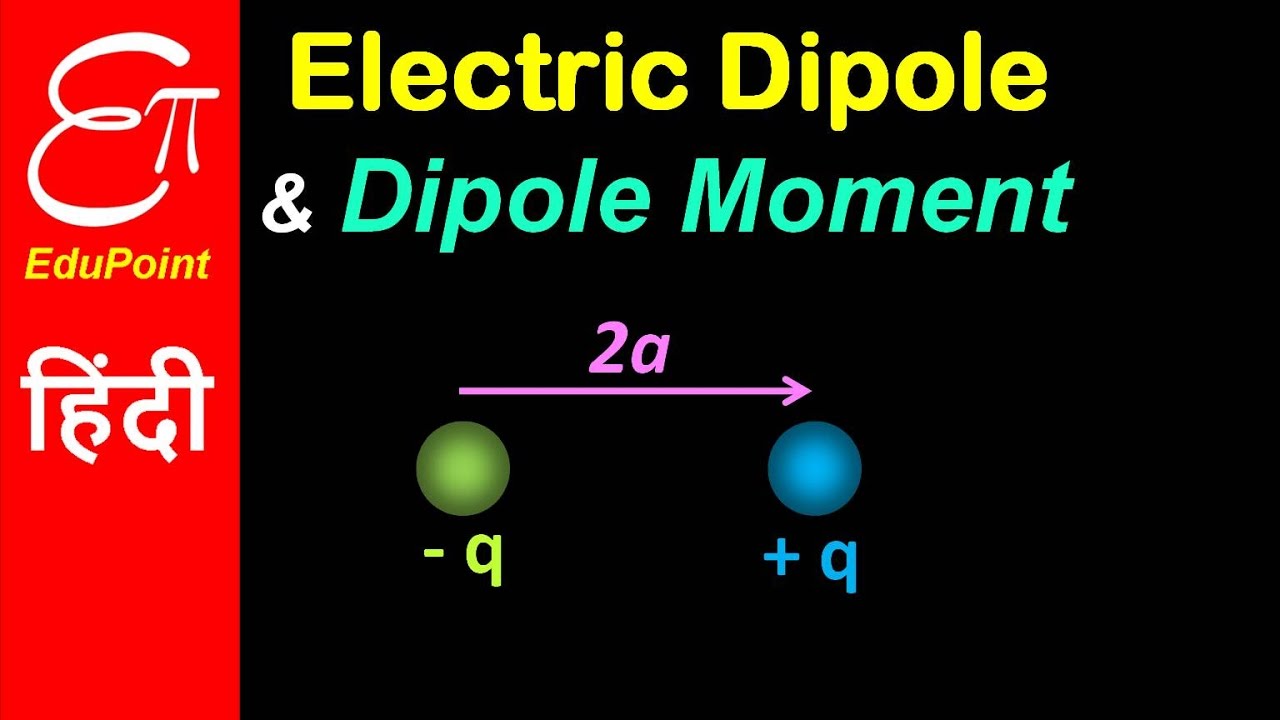 Electric Dipole and Dipole Moment | video explained in HINDI