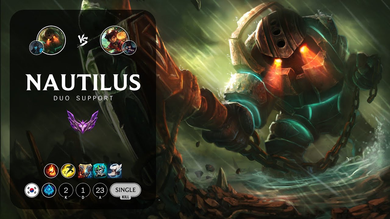 Nautilus Support vs Milio - KR Master Patch 14.1