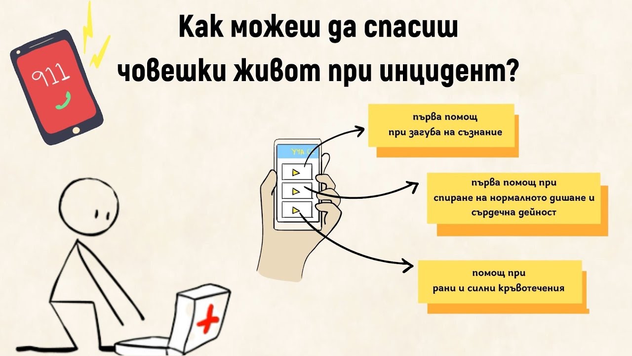 Как можеш да спасиш човешки живот при инцидент?
