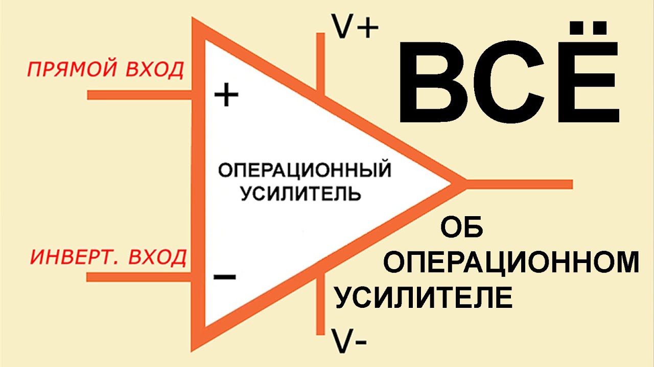 Часть I. Всё что вы хотели знать об Операционном Усилителе -- в ОДНОМ ВИДЕО.