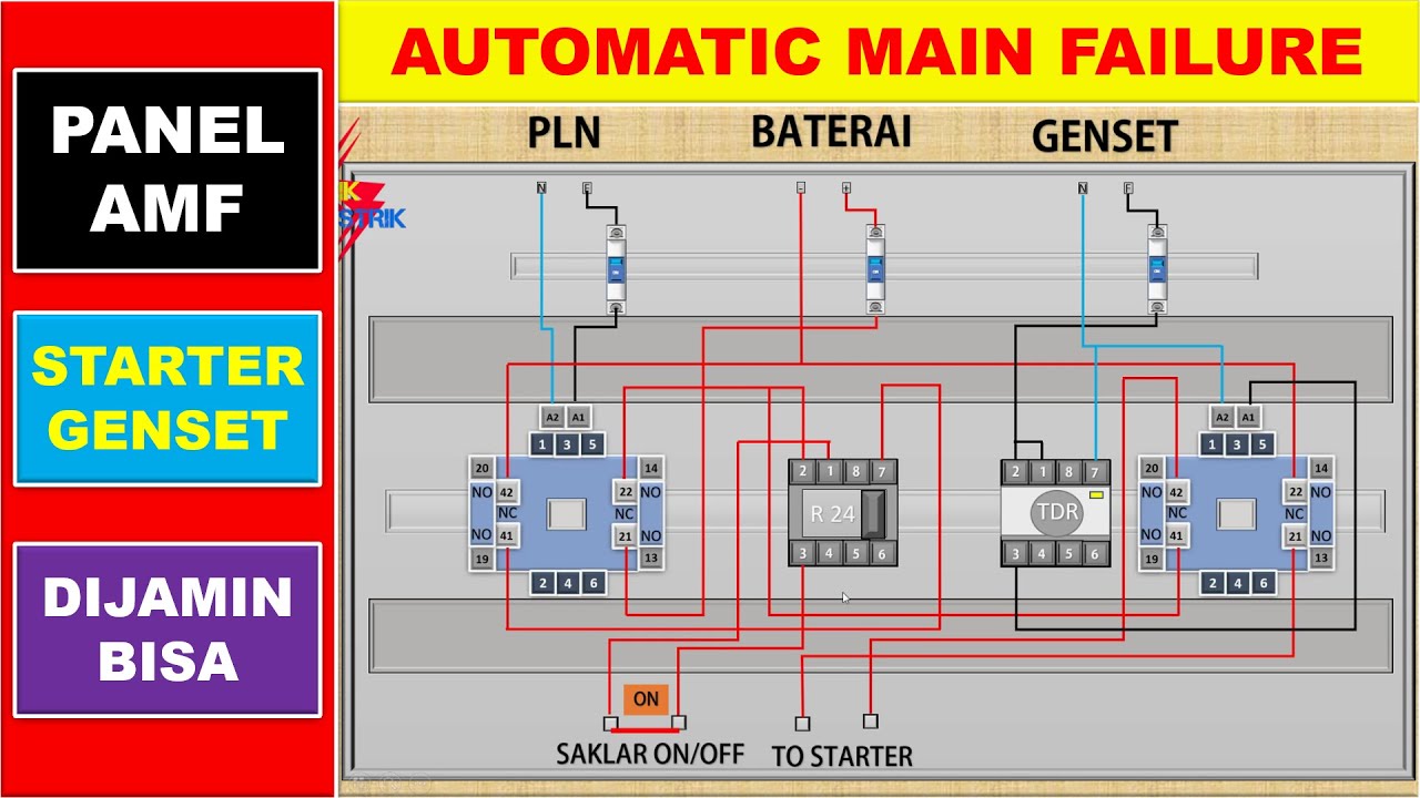 Cara Membuat Rangkaian Panel Starter Genset AMF Automatic Main Failure