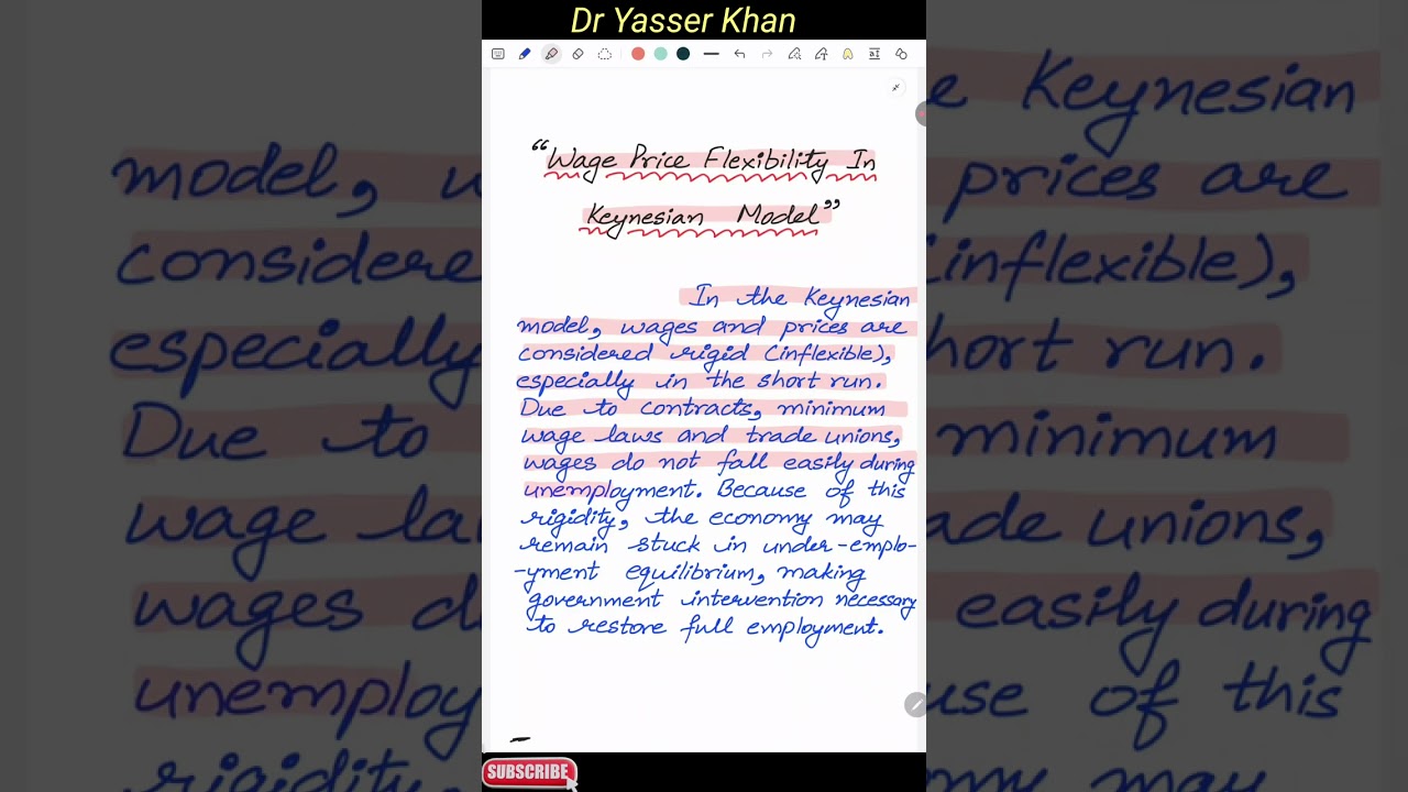 Wage Price Flexibility Under Keynesian Theory | Keynesian Theory | Keynesian Model | Macroeconomics