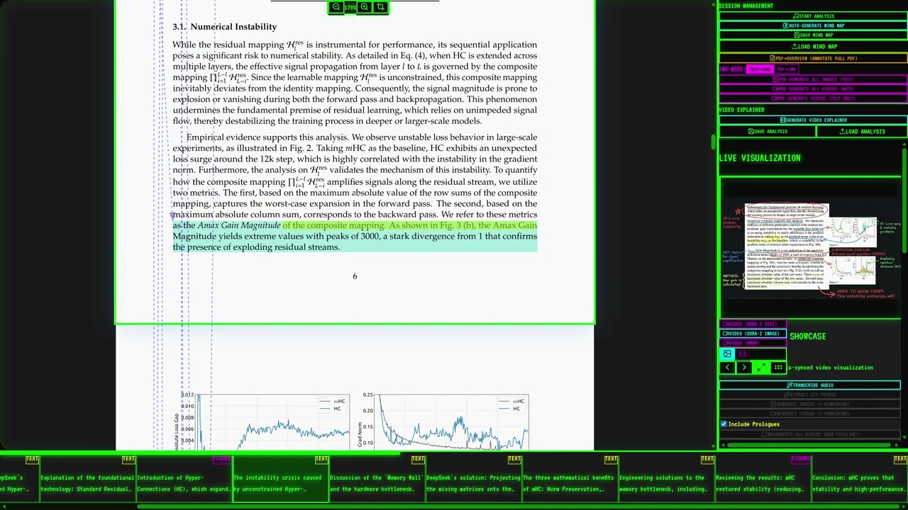 mHC: Гиперсвязи, ограниченные многообразием