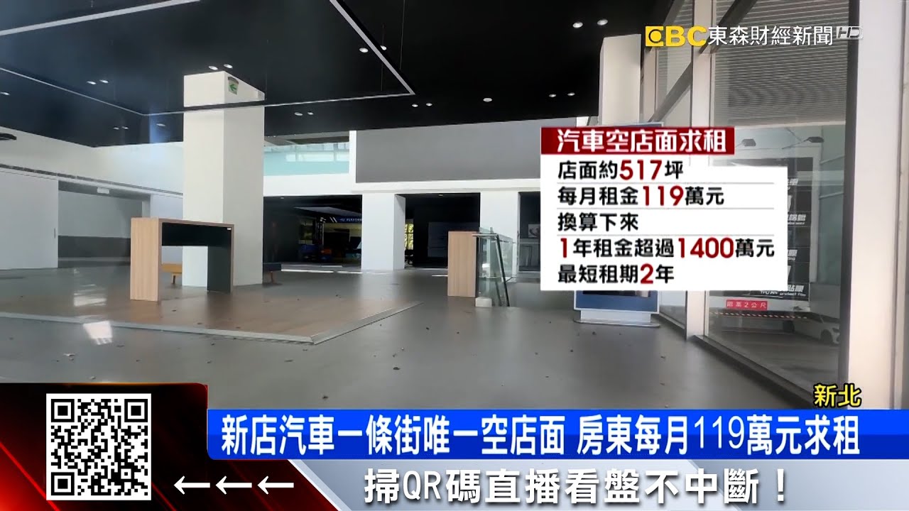 福斯撤出新店「汽車一條街」 背後大地主是裕隆  @57ETFN