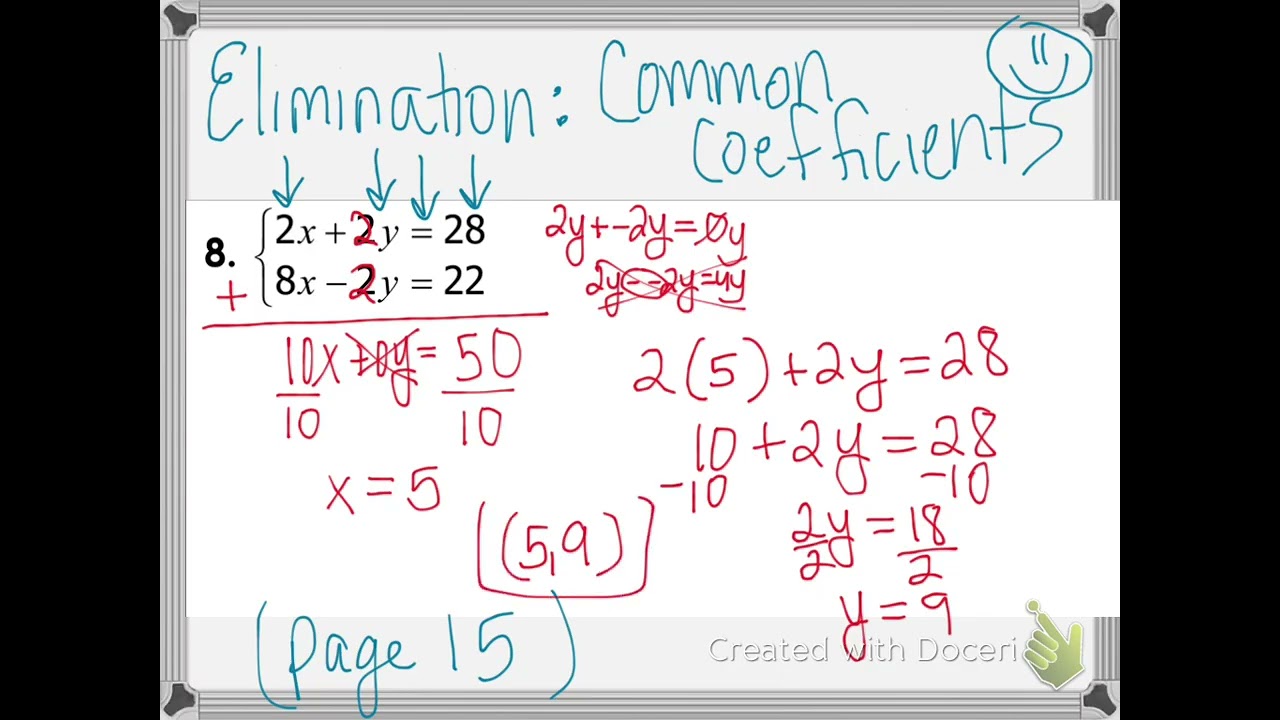 Algebra:everything you need to know for the unit 6 test🧮