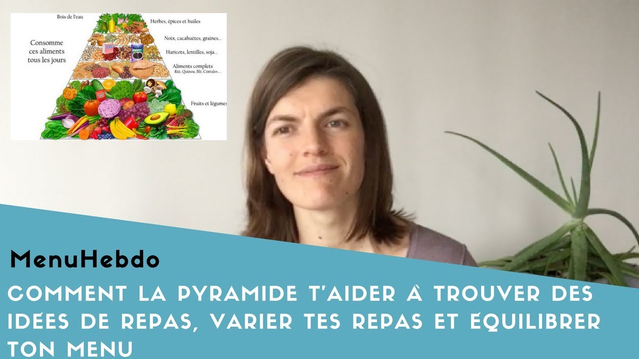 Comment la pyramide t'aider à trouver des idées de repas, varier tes repas et équilibrer ton menu