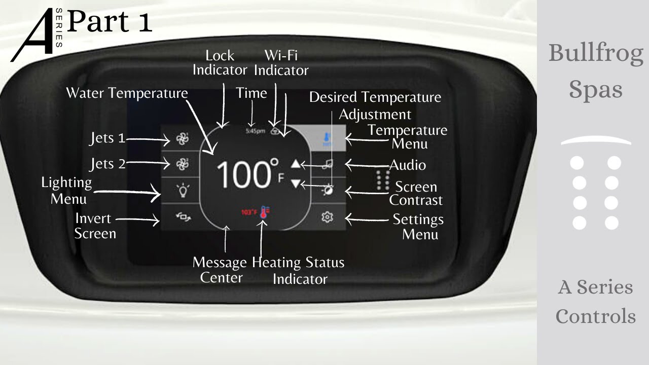 Bullfrog Spas A, M, and Stil Series Controls -Part 1- Display Layout